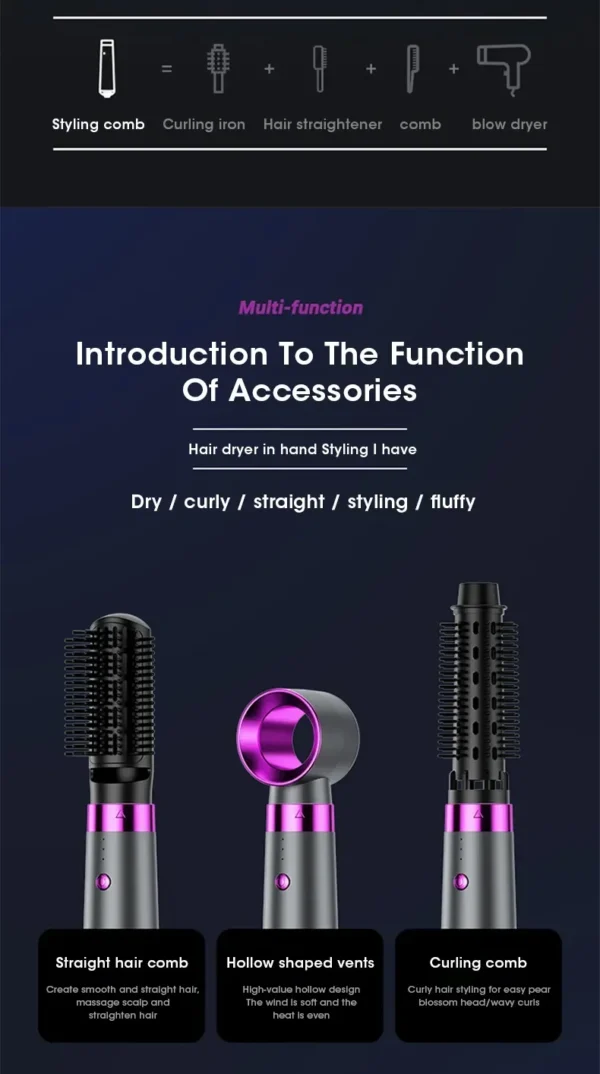 5-in-1 Negative Ion Hair Styler: Dry, Curl, Straighten & Protect! - Image 12