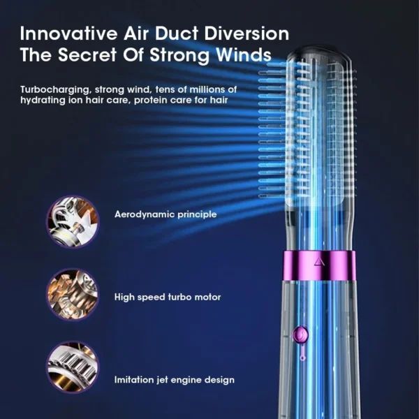 5-in-1 Negative Ion Hair Styler: Dry, Curl, Straighten & Protect! - Image 4