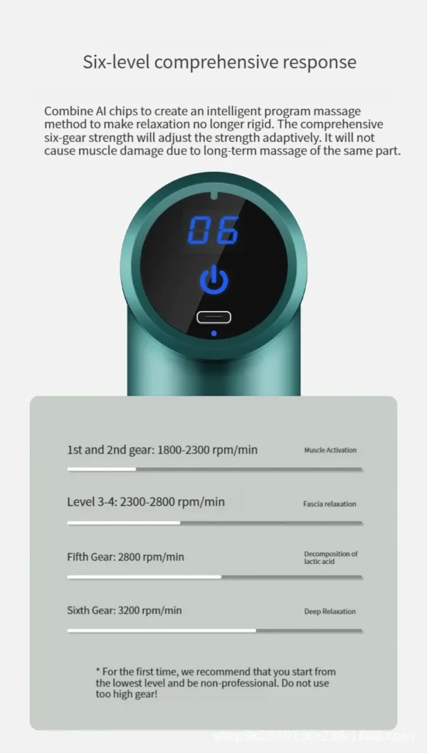 Compact Muscle Relaxation Massage Gun - Image 13