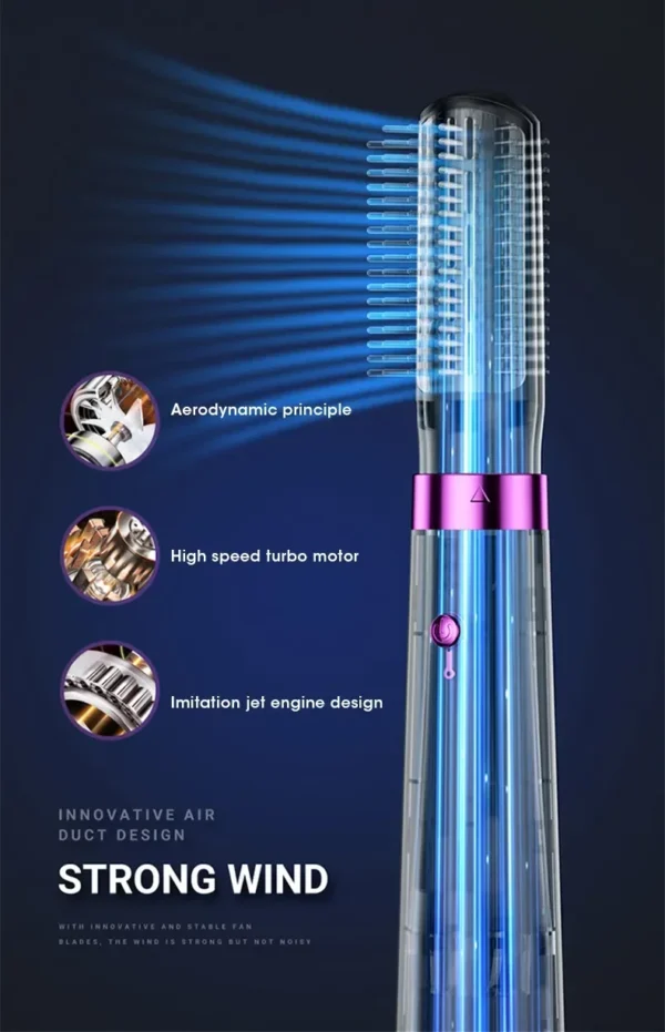 5-in-1 Negative Ion Hair Styler: Dry, Curl, Straighten & Protect! - Image 15